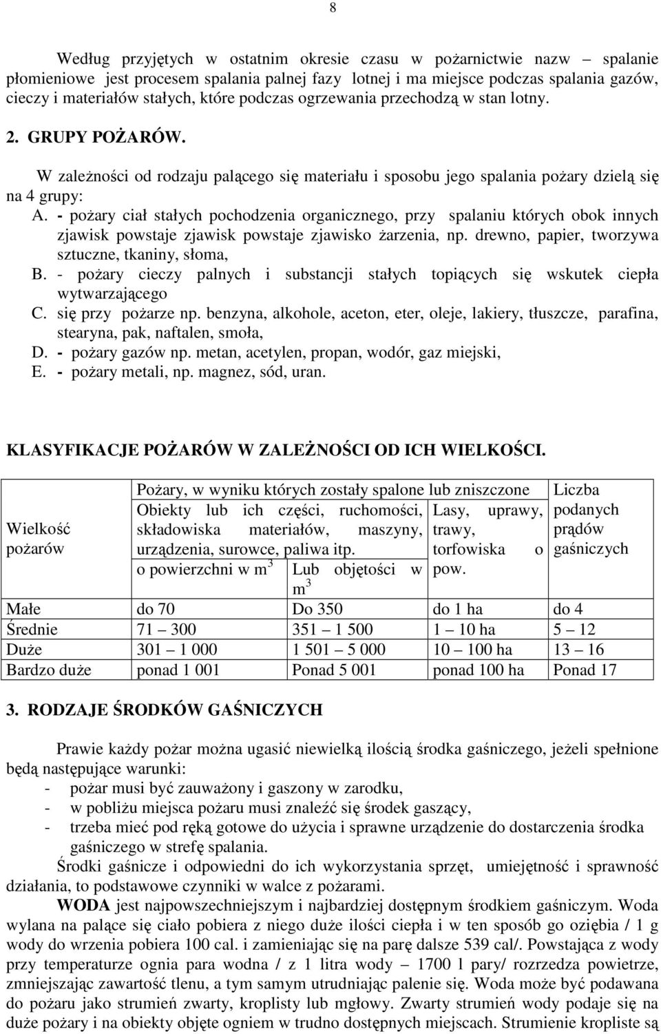 - poŝary ciał stałych pochodzenia organicznego, przy spalaniu których obok innych zjawisk powstaje zjawisk powstaje zjawisko Ŝarzenia, np. drewno, papier, tworzywa sztuczne, tkaniny, słoma, B.