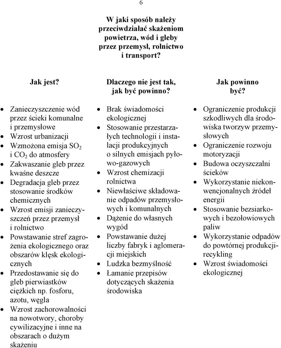 chemicznych Wzrost emisji zanieczyszczeń przez przemysł i rolnictwo Powstawanie stref zagrożenia ekologicznego oraz obszarów klęsk ekologicznych Przedostawanie się do gleb pierwiastków ciężkich np.