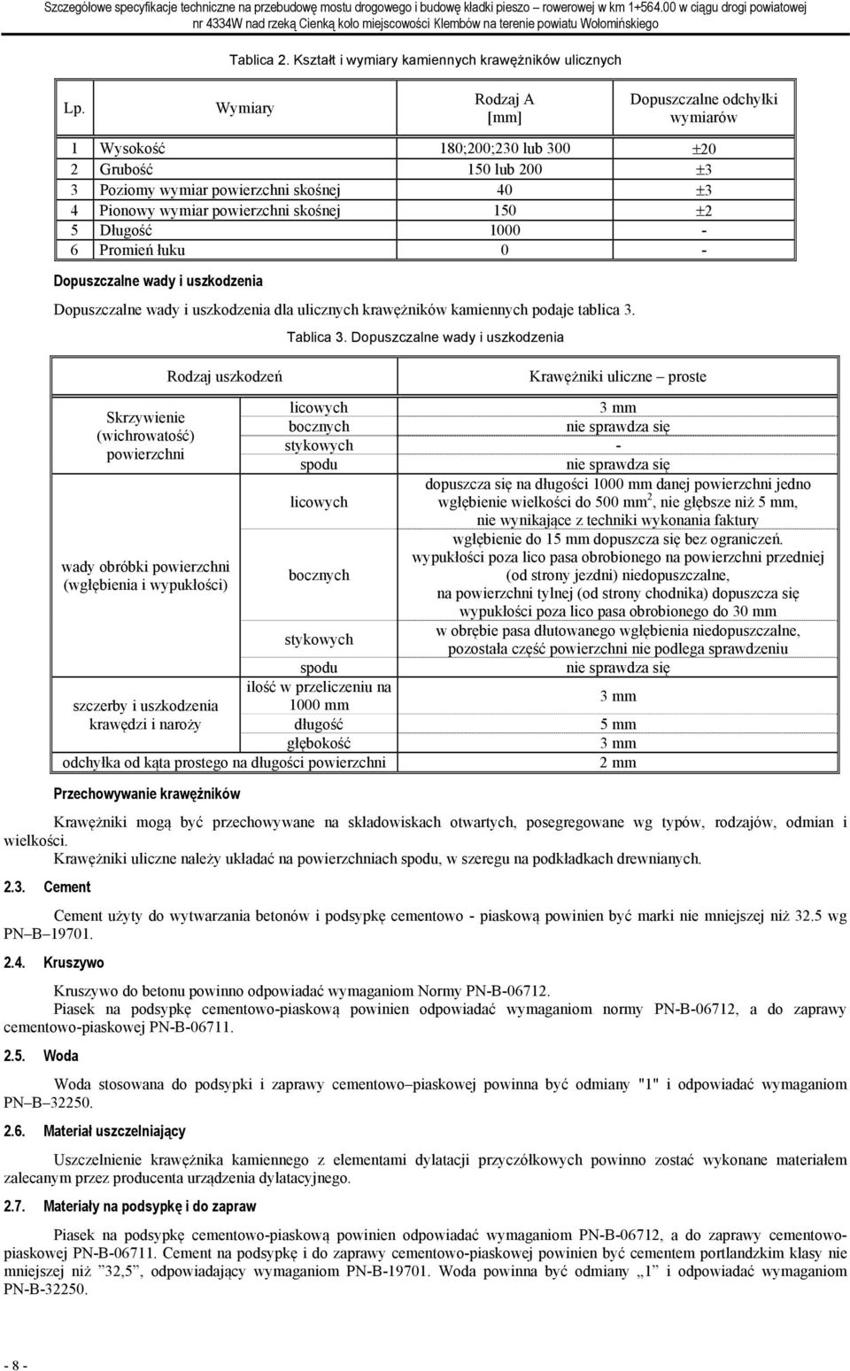 Wymiary Rodzaj A [mm] Dopuszczalne odchyłki wymiarów 1 Wysokość 180;200;230 lub 300 ±20 2 Grubość 150 lub 200 ±3 3 Poziomy wymiar powierzchni skośnej 40 ±3 4 Pionowy wymiar powierzchni skośnej 150 ±2