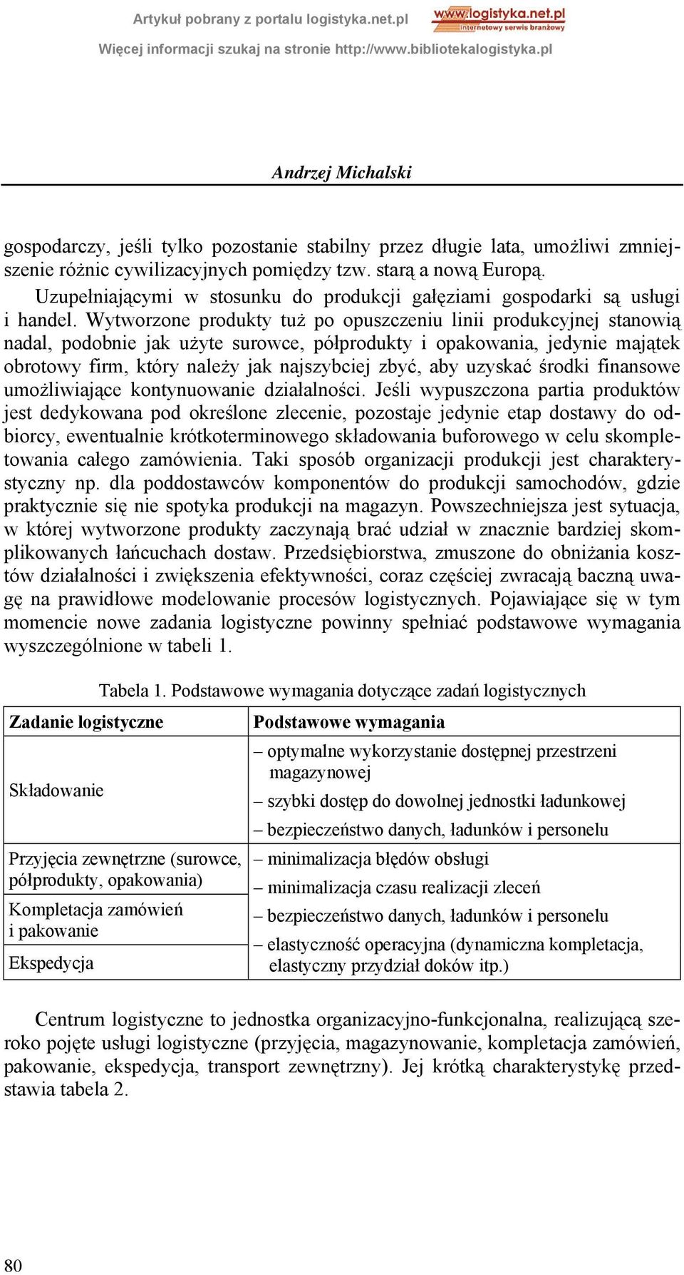 Wytworzone produkty tuż po opuszczeniu linii produkcyjnej stanowią nadal, podobnie jak użyte surowce, półprodukty i opakowania, jedynie majątek obrotowy firm, który należy jak najszybciej zbyć, aby