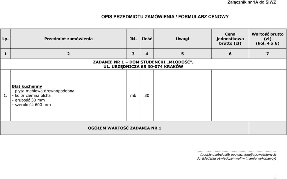 Ilość Uwagi Cena jednostkowa Wartość brutto (zł) ZADANIE NR 1 DOM STUDENCKI MŁODOŚĆ, UL.