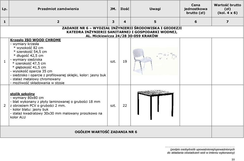 wysokość oparcia 35 cm - siedzisko i oparcie z profilowanej sklejki, kolor: jasny buk - stelaŝ metalowy chromowany - moŝliwość składowania w stosie 2 stolik szkolny - wymiary 80x80 cm - blat