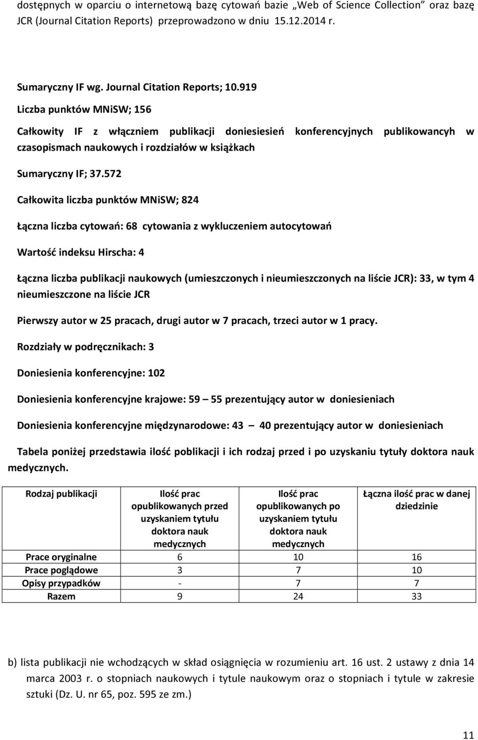 919 Liczba punktów MNiSW; 156 Całkowity IF z włączniem publikacji doniesiesień konferencyjnych publikowancyh w czasopismach naukowych i rozdziałów w książkach Sumaryczny IF; 37.