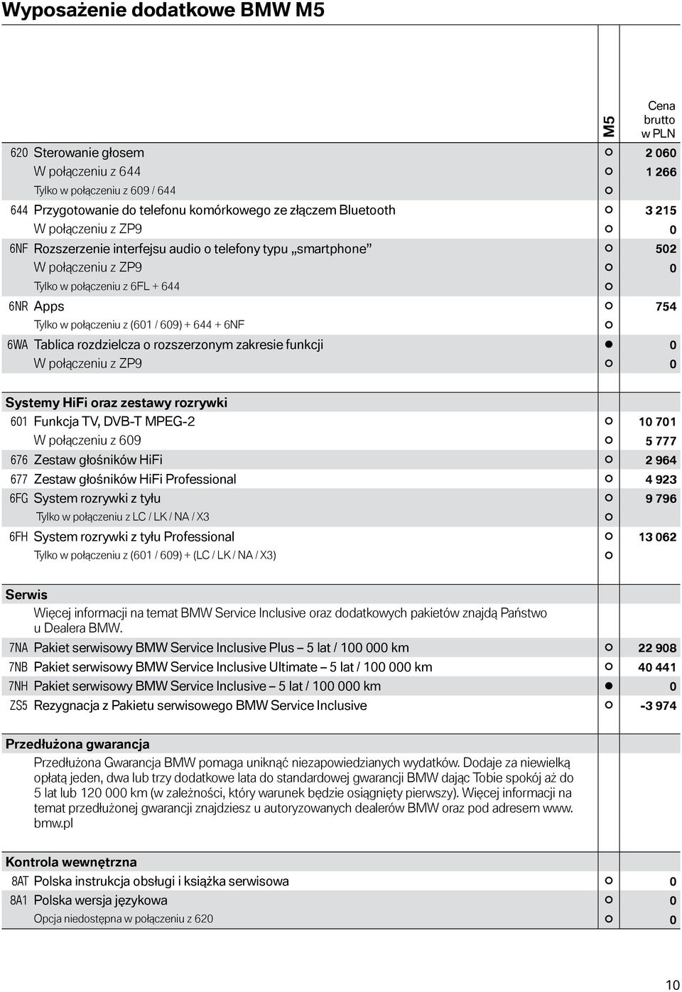 Tablica rozdzielcza o rozszerzonym zakresie funkcji 0 W połączeniu z ZP9 0 Systemy HiFi oraz zestawy rozrywki 601 Funkcja TV, DVB-T MPEG-2 10 701 W połączeniu z 609 5 777 676 Zestaw głośników HiFi 2