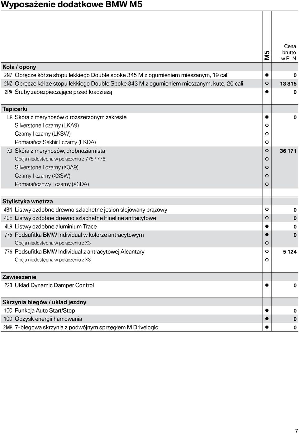 Pomarańcz Sakhir czarny (LKDA) X3 Skóra z merynosów, drobnoziarnista 36 171 Opcja niedostępna w połączeniu z 775 / 776 Silverstone czarny (X3A9) Czarny czarny (X3SW) Pomarańczowy czarny (X3DA)