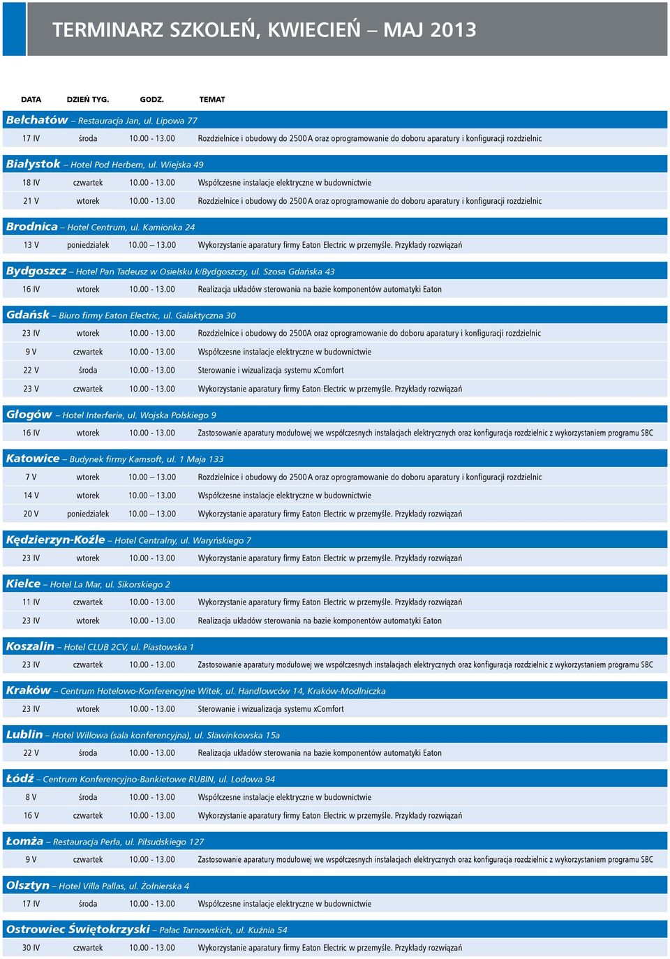 00 Współczesne instalacje elektryczne w budownictwie 21 V wtorek 10.00-13.