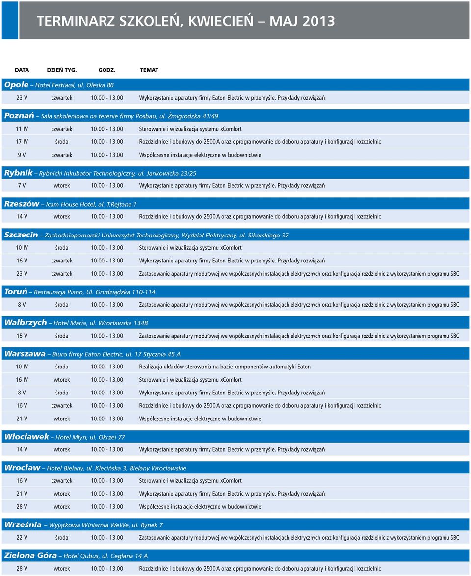 00 Sterowanie i wizualizacja systemu xcomfort 17 IV środa 10.00-13.00 Rozdzielnice i obudowy do 2500 A oraz oprogramowanie do doboru aparatury i konfiguracji rozdzielnic 9 V czwartek 10.00-13.00 Współczesne instalacje elektryczne w budownictwie Rybnik Rybnicki Inkubator Technologiczny, ul.