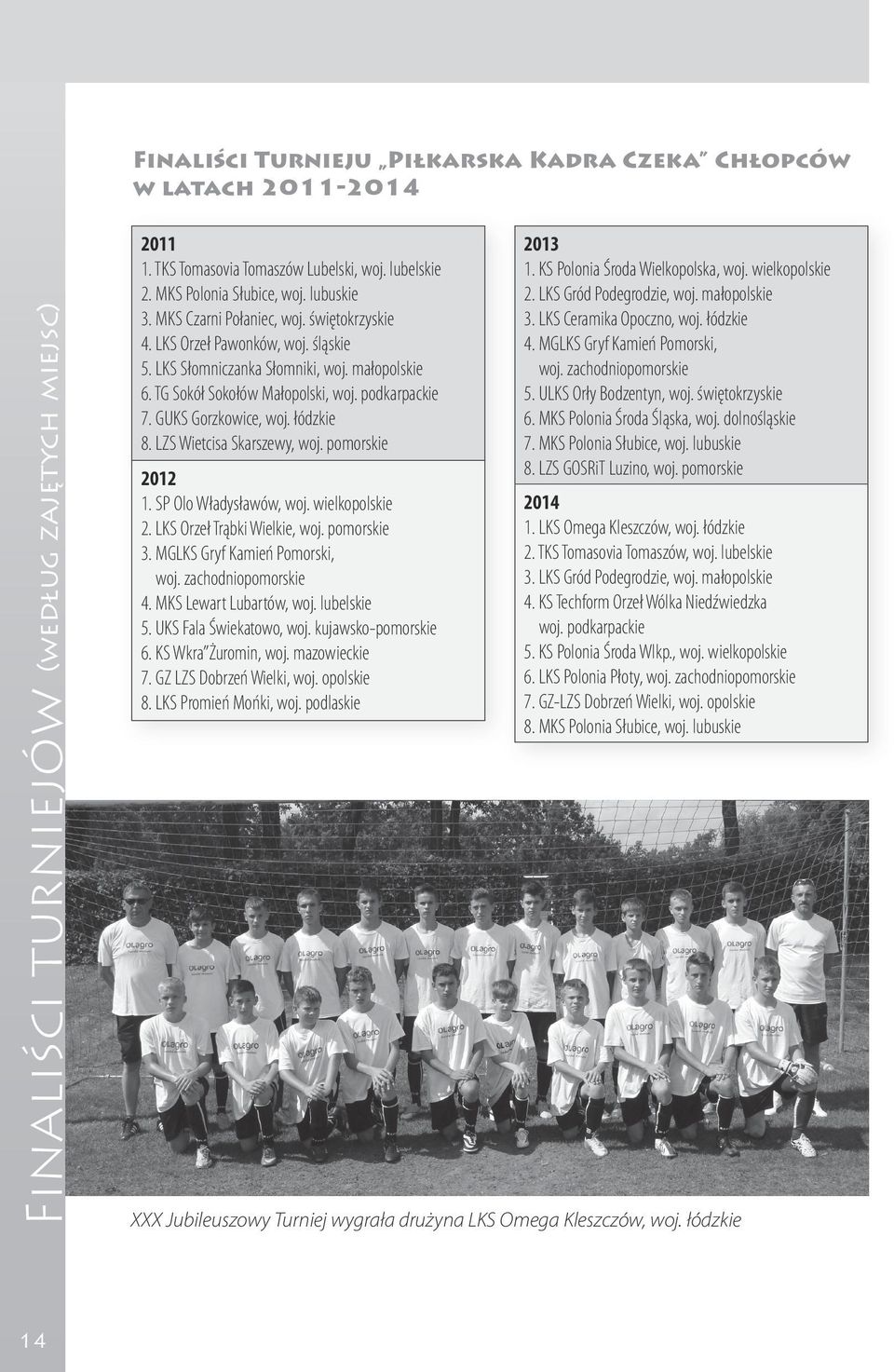 podkarpackie 7. GUKS Gorzkowice, woj. łódzkie 8. LZS Wietcisa Skarszewy, woj. pomorskie 2012 1. SP Olo Władysławów, woj. wielkopolskie 2. LKS Orzeł Trąbki Wielkie, woj. pomorskie 3.