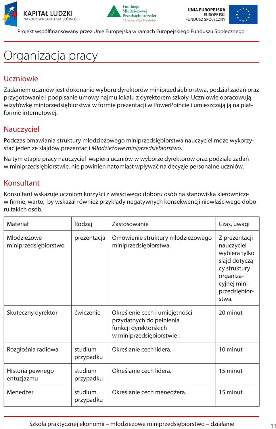 Nauczyciel Podczas omawiania struktury młodzieżowego miniprzedsiębiorstwa nauczyciel może wykorzystać jeden ze slajdów prezentacji Młodzieżowe miniprzedsiębiorstwo.