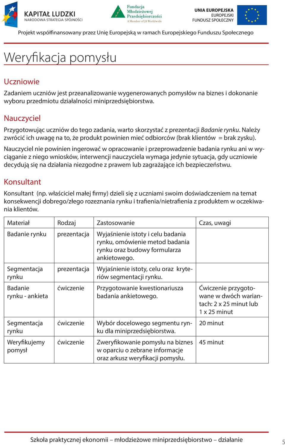 Nauczyciel nie powinien ingerować w opracowanie i przeprowadzenie badania rynku ani w wyciąganie z niego wniosków, interwencji nauczyciela wymaga jedynie sytuacja, gdy uczniowie decydują się na