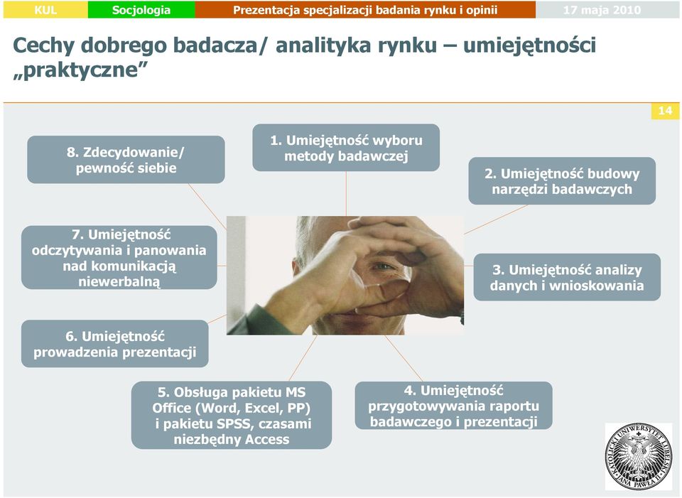 Umiejętność odczytywania i panowania nad komunikacją niewerbalną 3. Umiejętność analizy danych i wnioskowania 6.