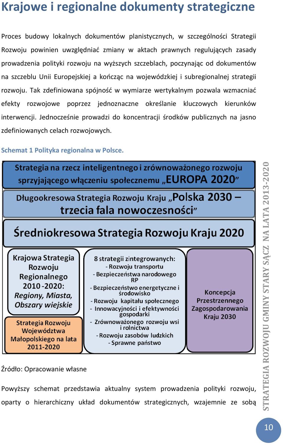 Tak zdefiniowana spójność w wymiarze wertykalnym pozwala wzmacniać efekty rozwojowe poprzez jednoznaczne określanie kluczowych kierunków interwencji.