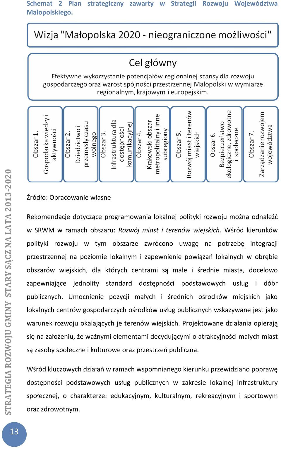 Wśród kierunków polityki rozwoju w tym obszarze zwrócono uwagę na potrzebę integracji przestrzennej na poziomie lokalnym i zapewnienie powiązań lokalnych w obrębie obszarów wiejskich, dla których