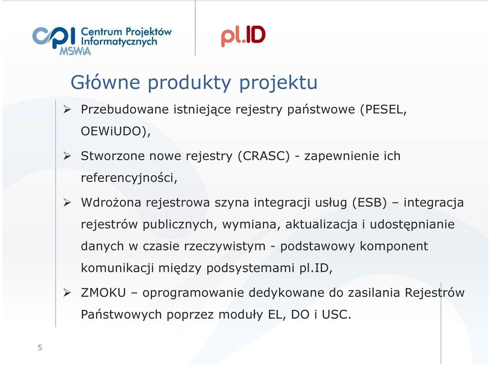 publicznych, wymiana, aktualizacja i udostępnianie danych w czasie rzeczywistym - podstawowy komponent komunikacji