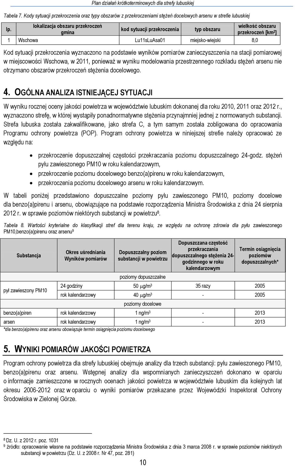 podstawie wyników pomiarów zanieczyszczenia na stacji pomiarowej w miejscowości Wschowa, w 2011, ponieważ w wyniku modelowania przestrzennego rozkładu stężeń arsenu nie otrzymano obszarów przekroczeń