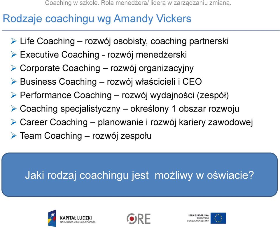 menedżerski Corporate Coaching rozwój organizacyjny Business Coaching rozwój właścicieli i CEO Performance Coaching rozwój