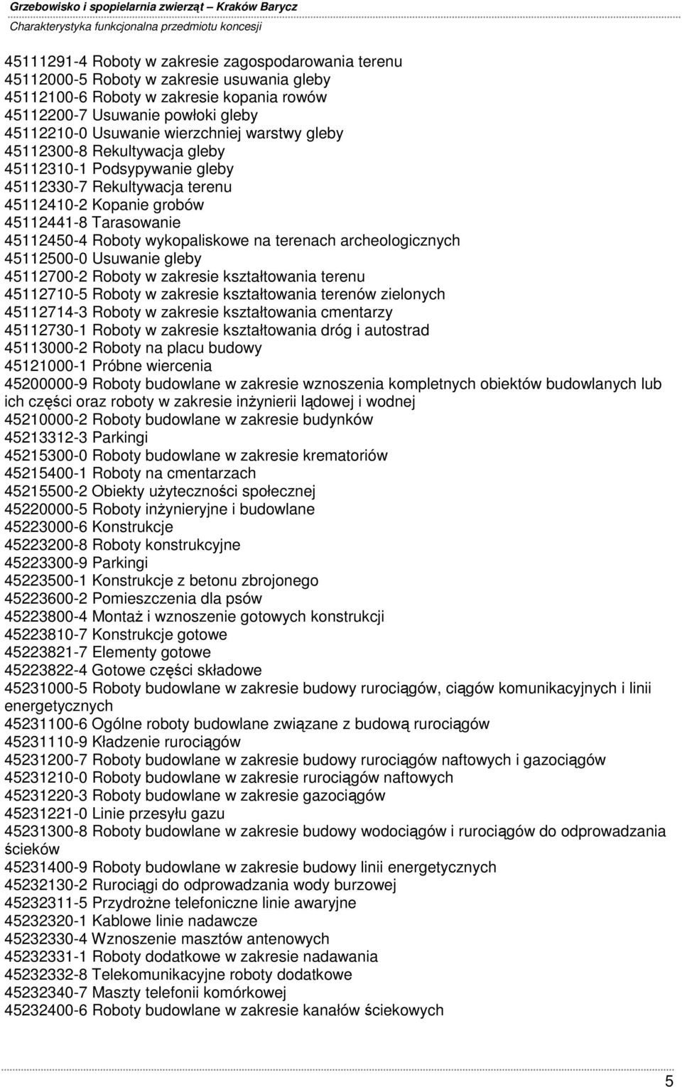 na terenach archeologicznych 45112500-0 Usuwanie gleby 45112700-2 Roboty w zakresie kształtowania terenu 45112710-5 Roboty w zakresie kształtowania terenów zielonych 45112714-3 Roboty w zakresie