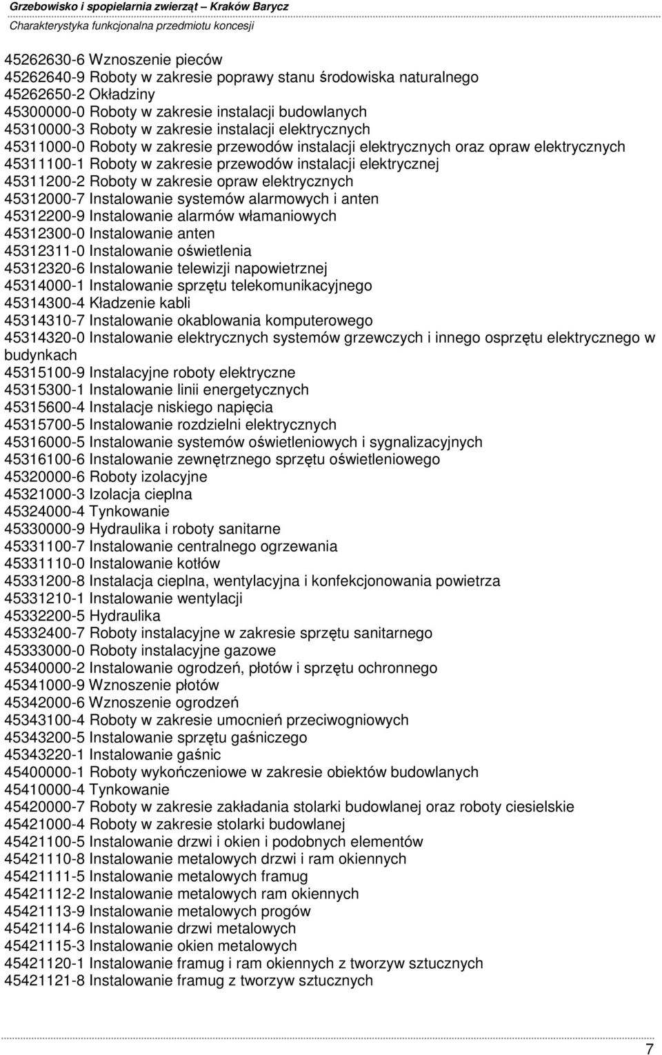 zakresie opraw elektrycznych 45312000-7 Instalowanie systemów alarmowych i anten 45312200-9 Instalowanie alarmów włamaniowych 45312300-0 Instalowanie anten 45312311-0 Instalowanie oświetlenia