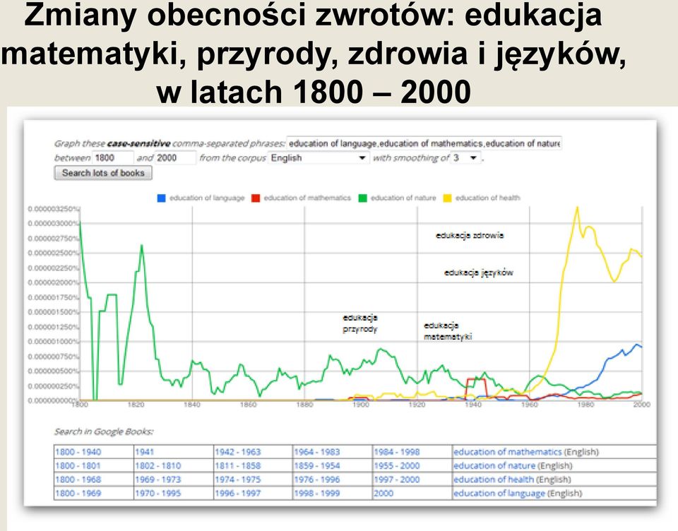 matematyki, przyrody,