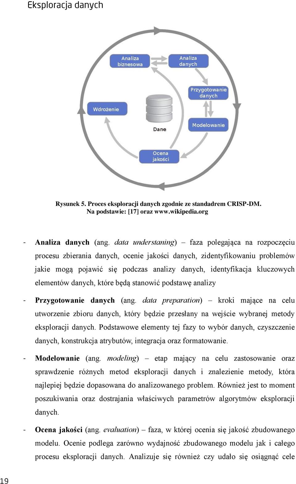 elementów danych, które będą stanowić podstawę analizy - Przygotowanie danych (ang.