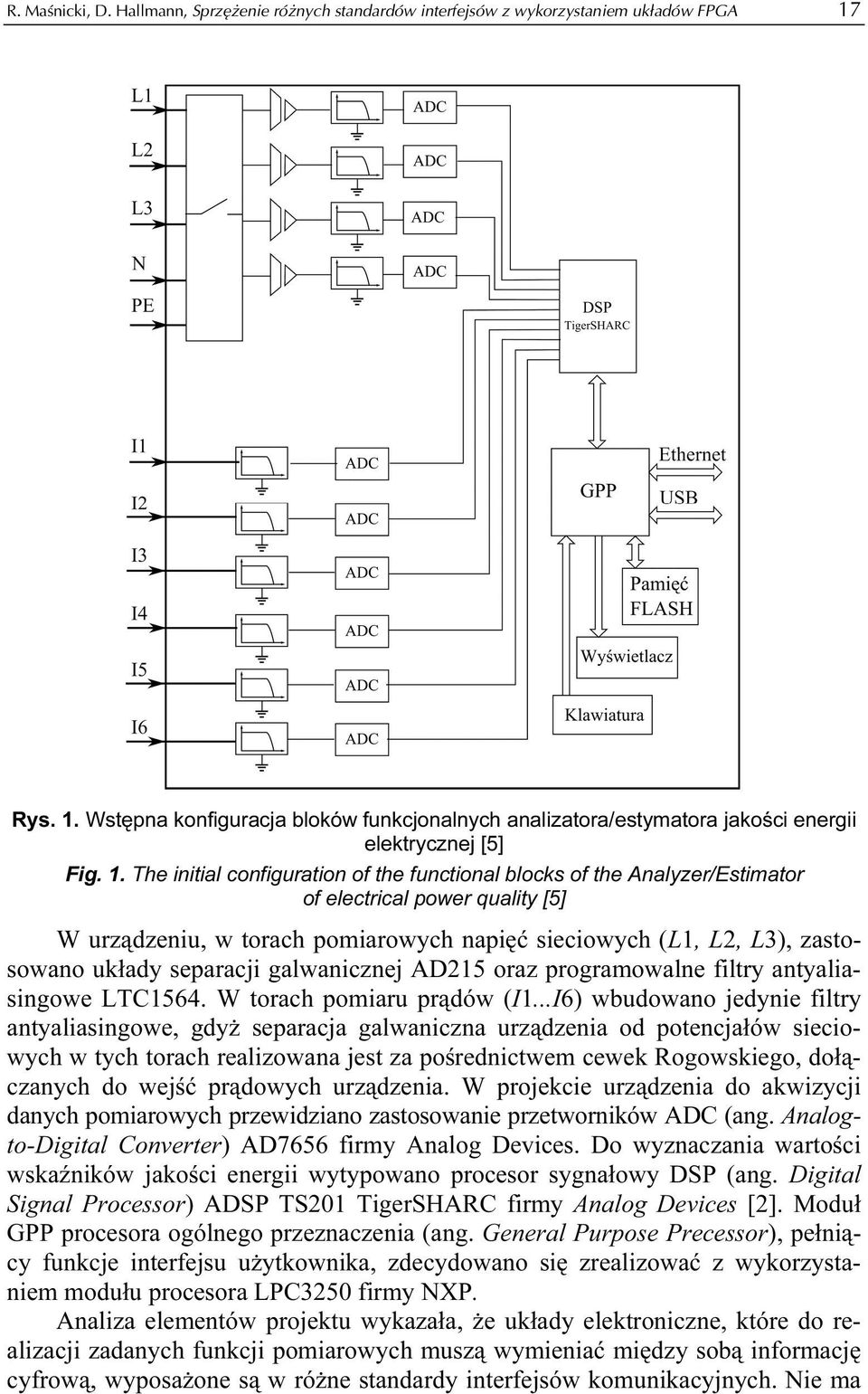 Wstępna konfiguracja bloków funkcjonalnych analizatora/estymatora jakości energii elektrycznej [5] Fig. 1.