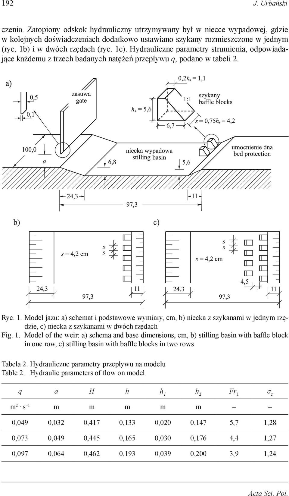 1. Model of the weir: a) schema and base dimensions, cm, b) stilling basin with baffle block in one row, c) stilling basin with baffle blocks in two rows Tabela 2.