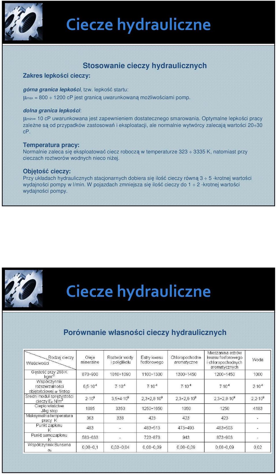 Otymalne lekości racy zależne są od rzyadków zastosowań i eksloatacji, ale normalnie wytwórcy zalecają wartości 0 30 cp.