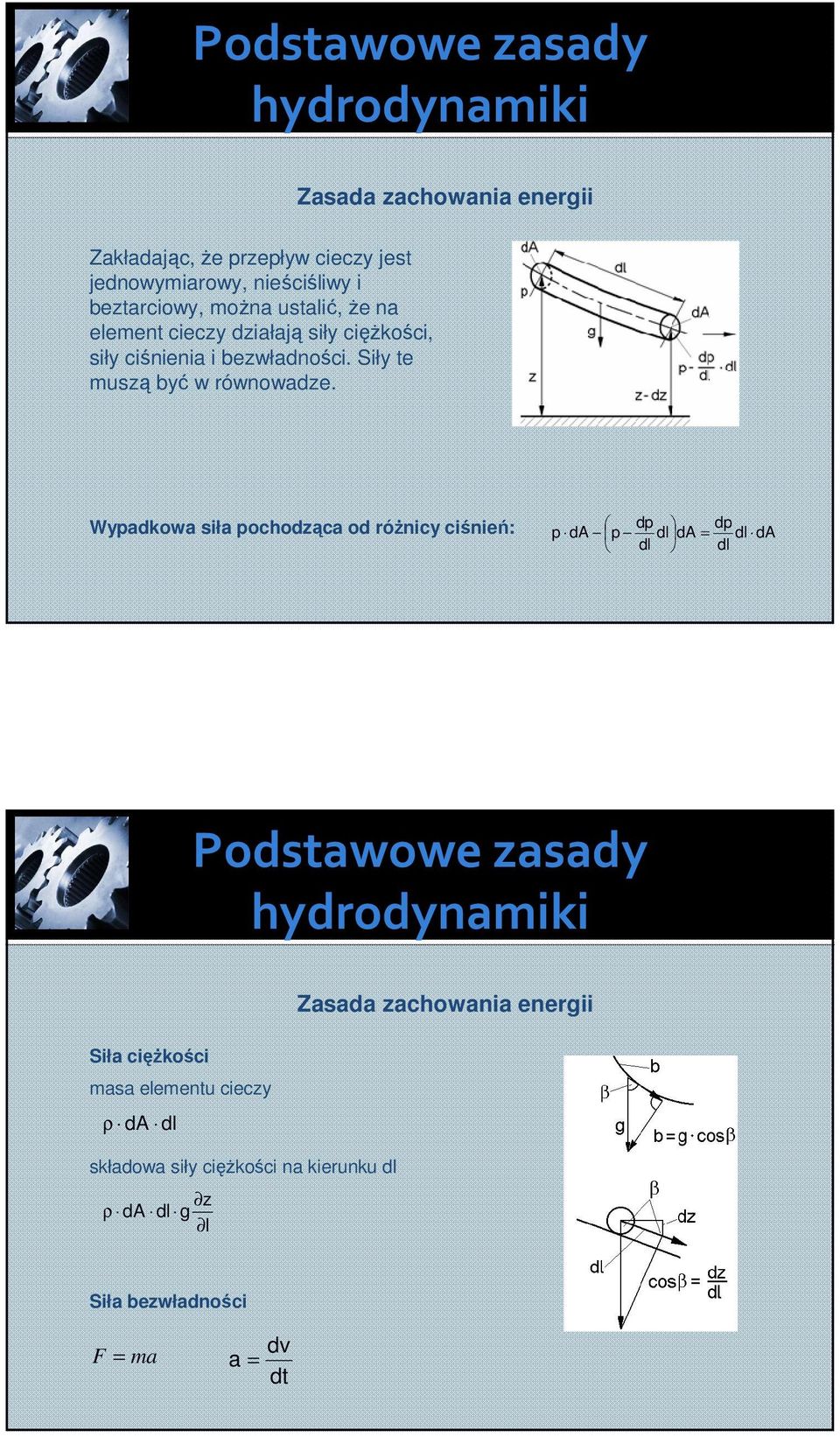 Siły te muszą być w równowadze.