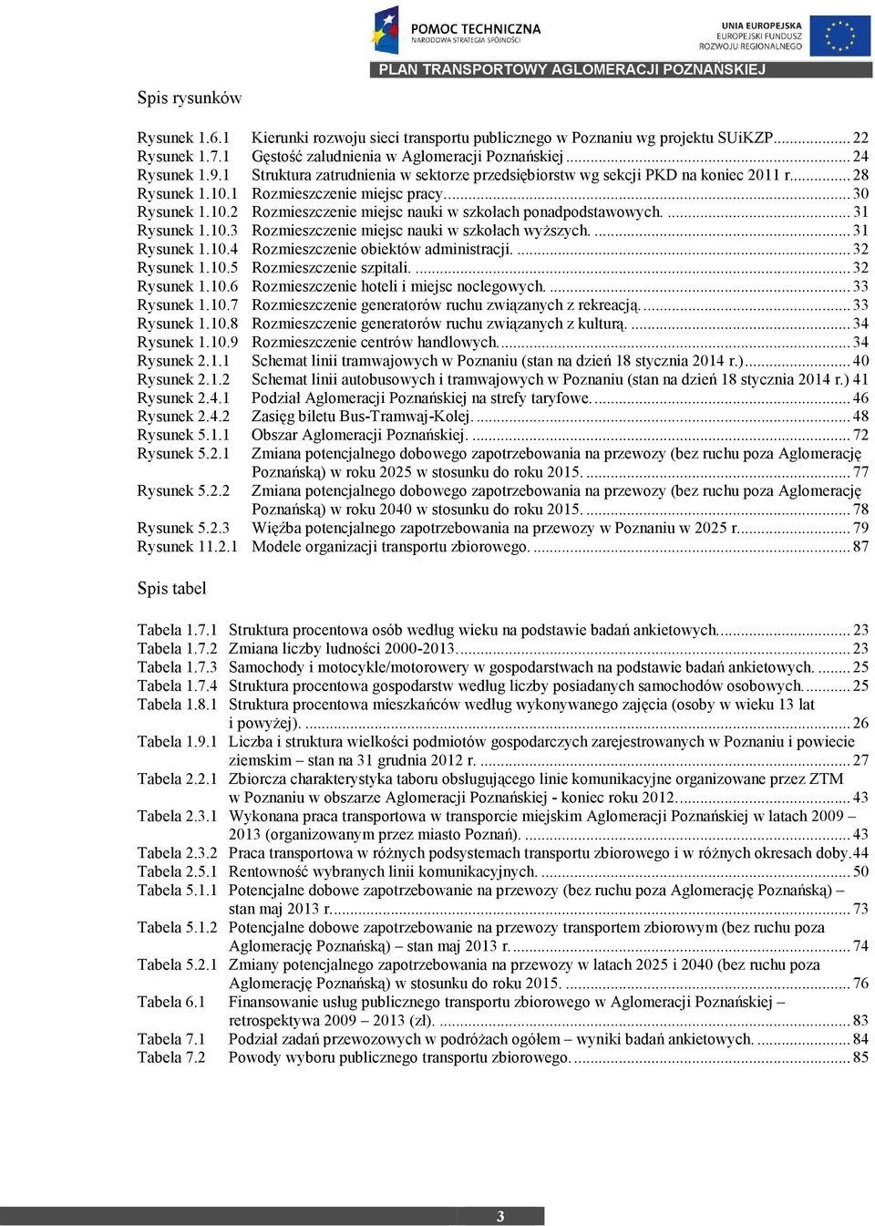 ... 30 Rysunek 1.10.2 Rozmieszczenie miejsc nauki w szkołach ponadpodstawowych.... 31 Rysunek 1.10.3 Rozmieszczenie miejsc nauki w szkołach wyŝszych.... 31 Rysunek 1.10.4 Rozmieszczenie obiektów administracji.