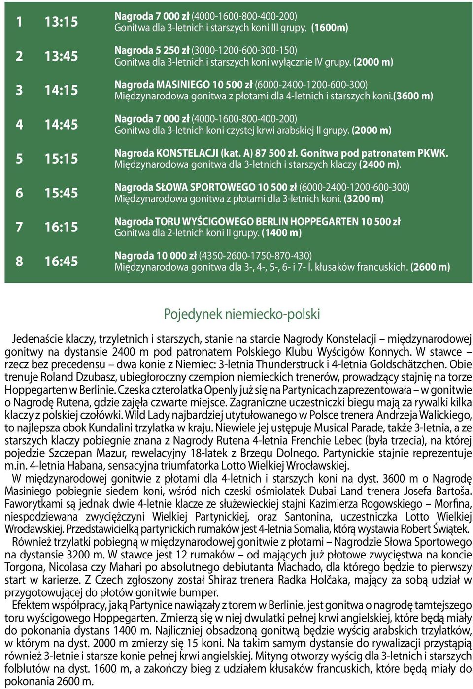 (2000 m) Nagroda MASINIEGO 10 500 zł (6000-2400-1200-600-300) Międzynarodowa gonitwa z płotami dla 4-letnich i starszych koni.