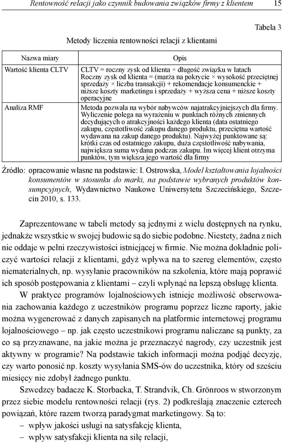 wyższa cena + niższe koszty operacyjne Metoda pozwala na wybór nabywców najatrakcyjniejszych dla firmy.