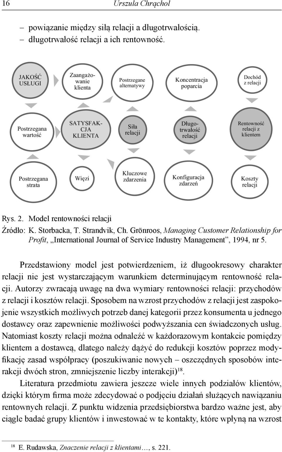 Przedstawiony model jest potwierdzeniem, iż długookresowy charakter relacji nie jest wystarczającym warunkiem determinującym rentowność relacji.