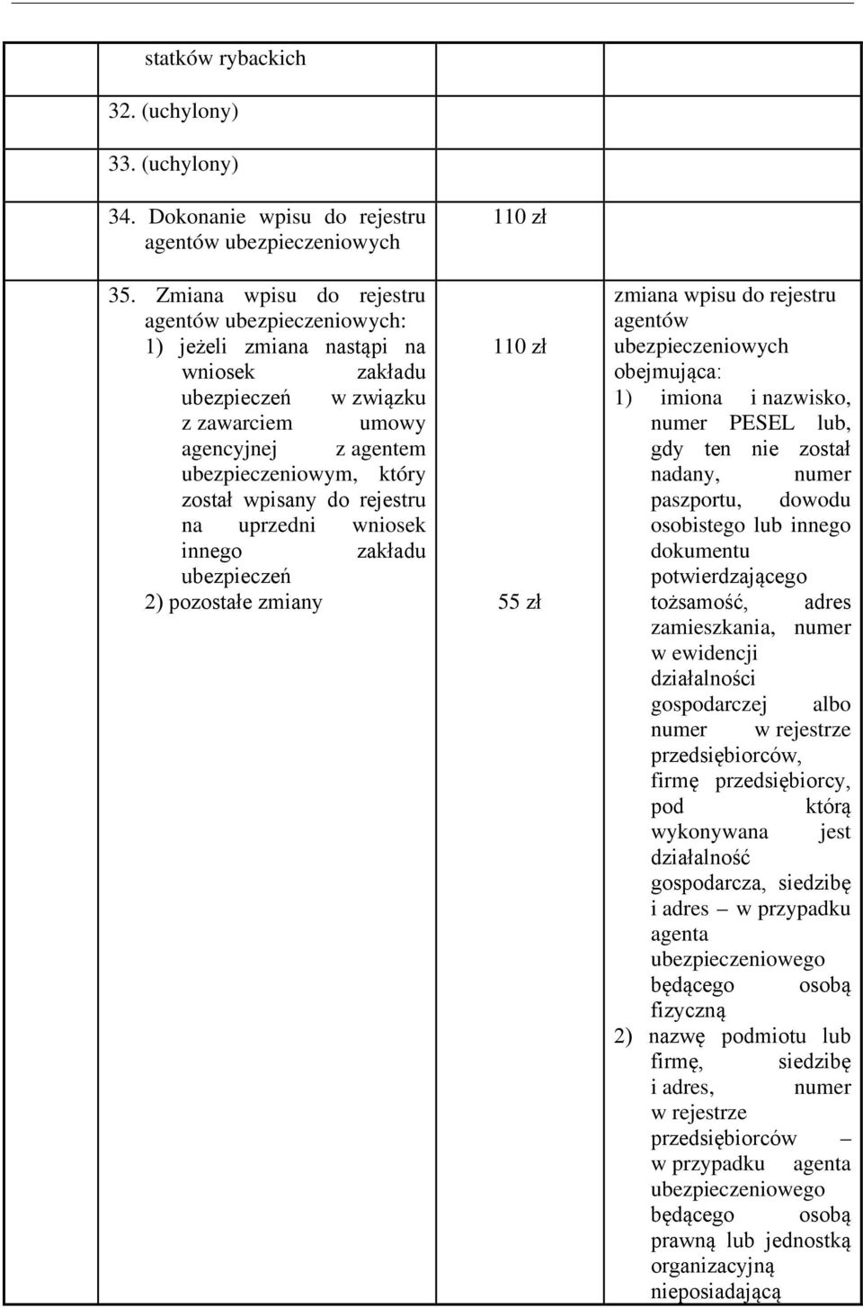 rejestru na uprzedni wniosek innego zakładu ubezpieczeń 2) pozostałe zmiany 110 zł 110 zł 55 zł zmiana wpisu do rejestru agentów ubezpieczeniowych obejmująca: 1) imiona i nazwisko, numer PESEL lub,