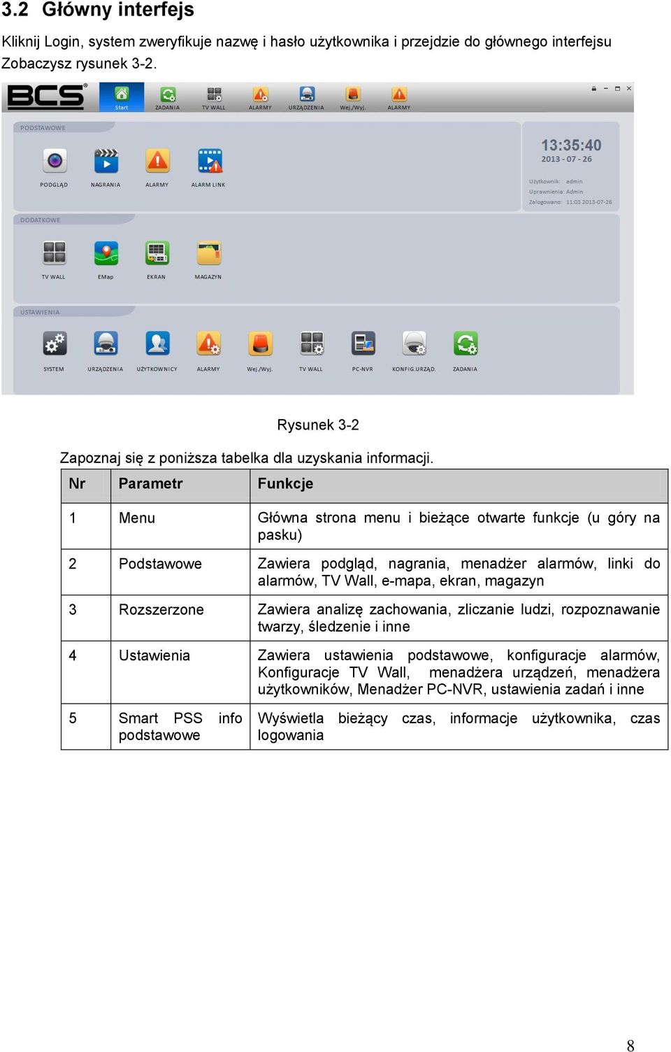 Nr Parametr Funkcje 1 Menu Główna strona menu i bieżące otwarte funkcje (u góry na pasku) 2 Podstawowe Zawiera podgląd, nagrania, menadżer alarmów, linki do alarmów, TV Wall, e-mapa, ekran,