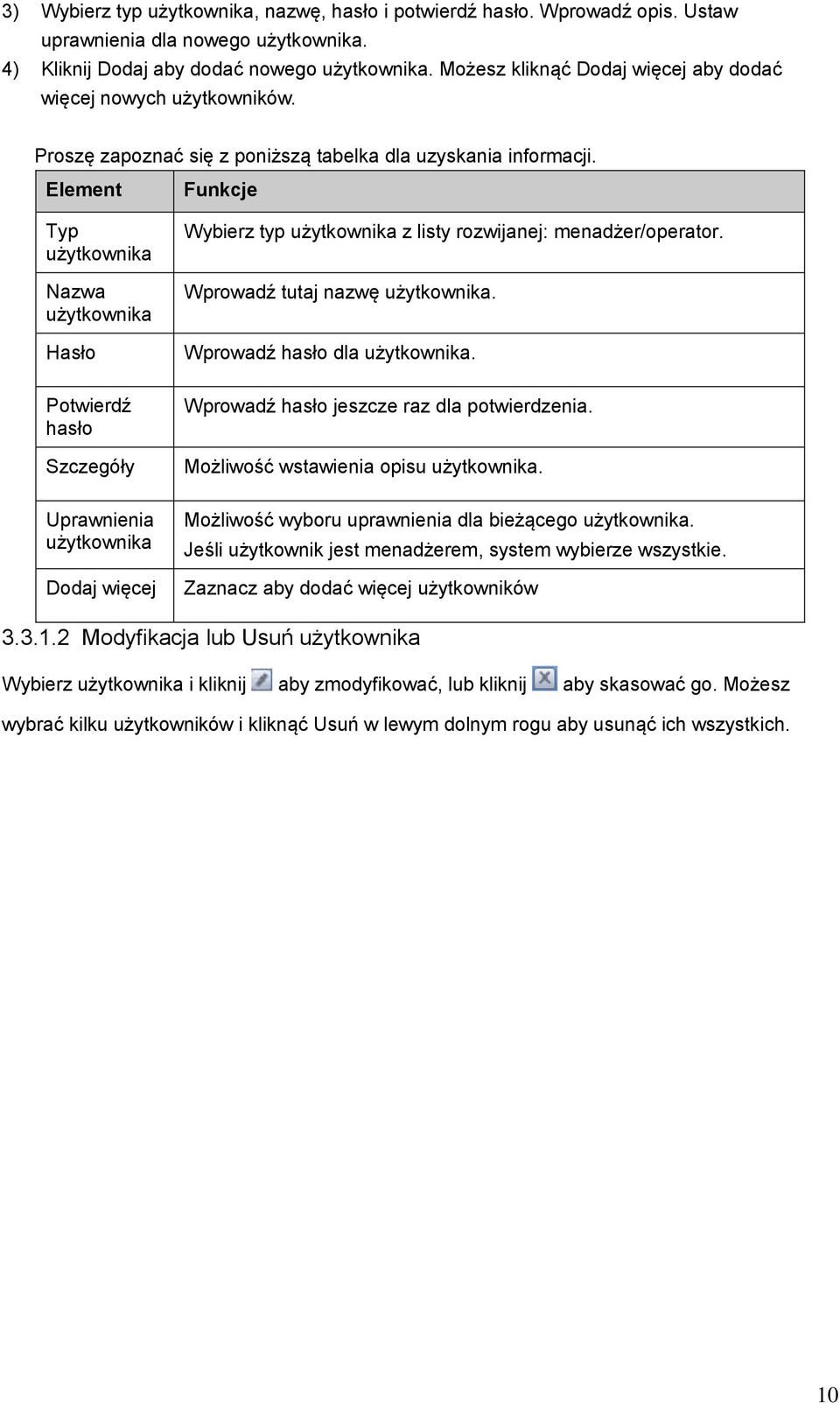 Element Typ użytkownika Nazwa użytkownika Hasło Potwierdź hasło Szczegóły Uprawnienia użytkownika Dodaj więcej Funkcje Wybierz typ użytkownika z listy rozwijanej: menadżer/operator.