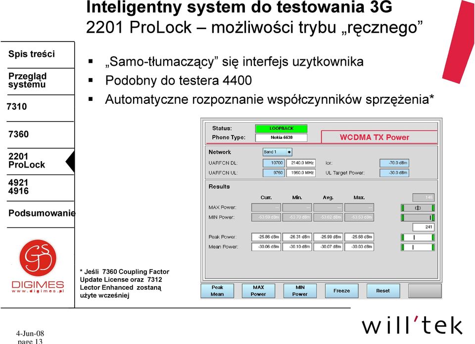 rozpoznanie współczynników sprzężenia* * Jeśli Coupling