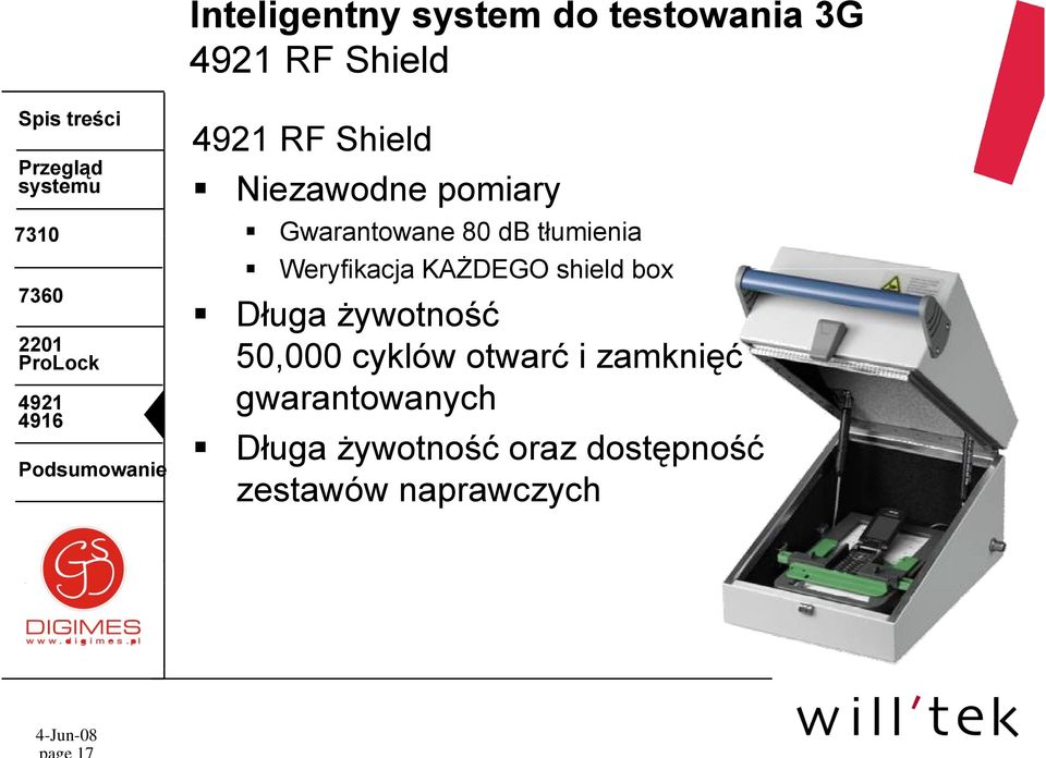 żywotność 50,000 cyklów otwarć i zamknięć