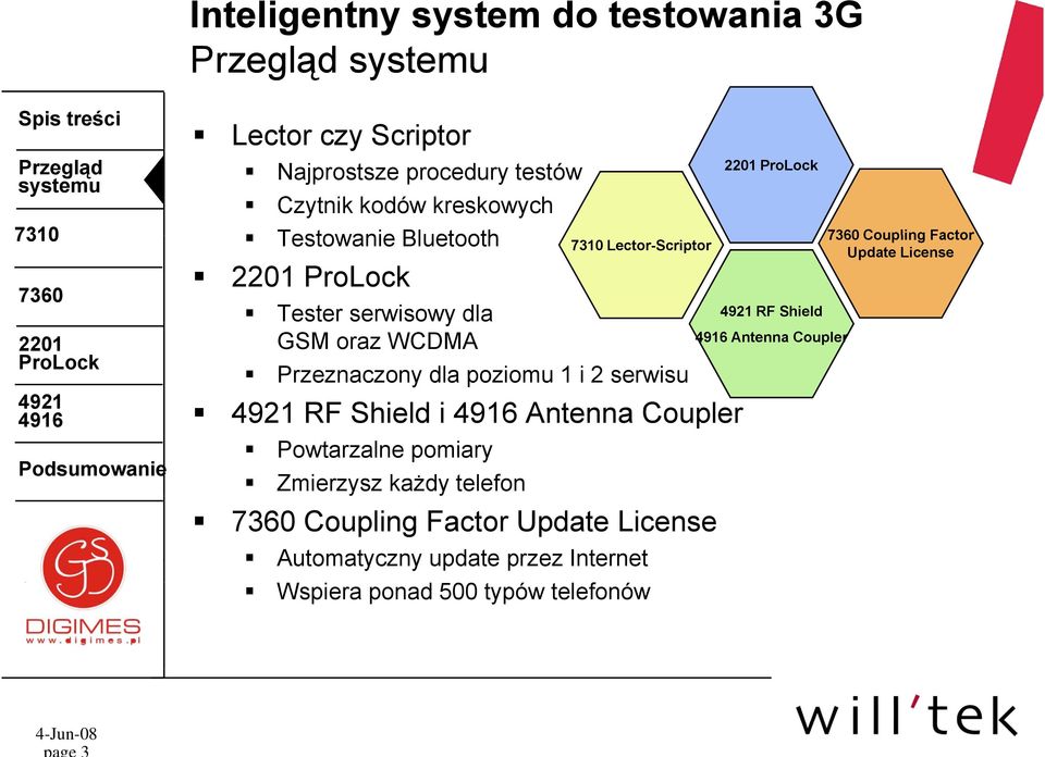 Shield i Antenna Coupler Powtarzalne pomiary Zmierzysz każdy telefon Coupling Factor Update License