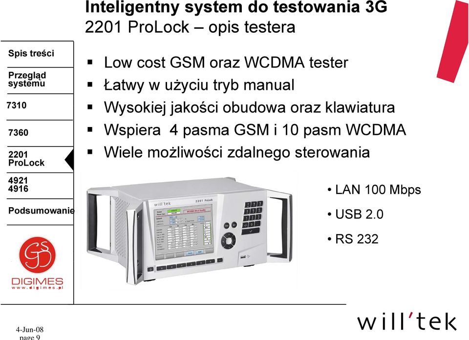 klawiatura Wspiera 4 pasma GSM i 10 pasm WCDMA Wiele