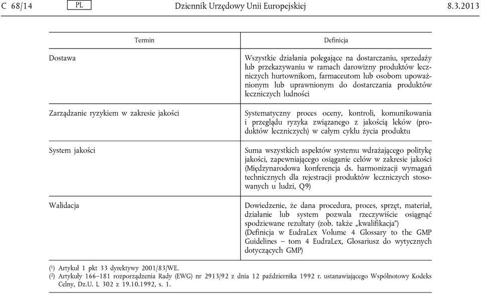 leczniczych hurtownikom, farmaceutom lub osobom upoważnionym lub uprawnionym do dostarczania produktów leczniczych ludności Systematyczny proces oceny, kontroli, komunikowania i przeglądu ryzyka