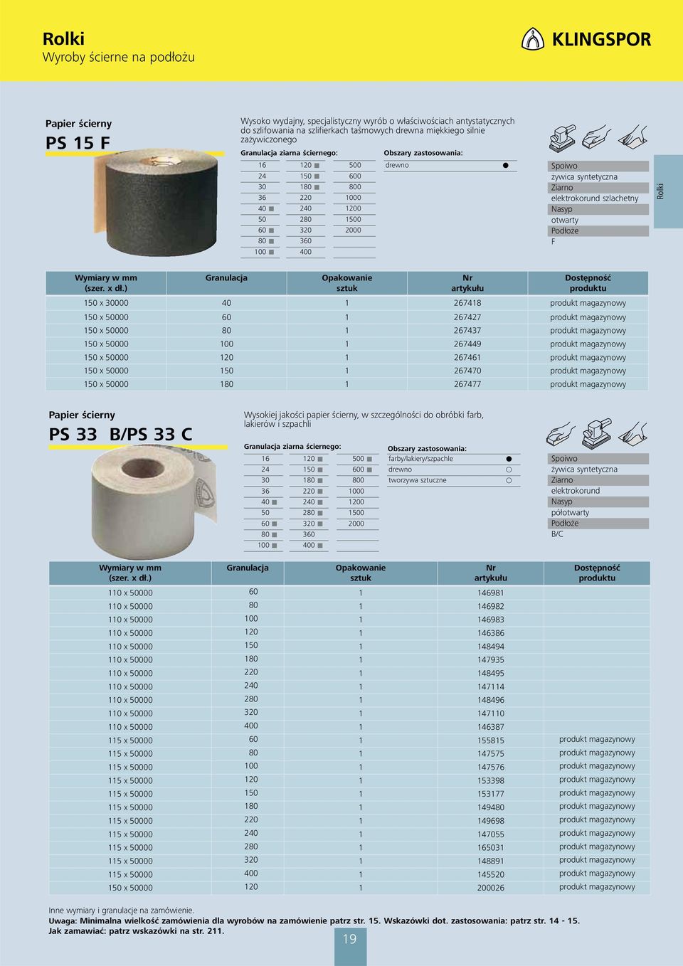 ) Granulacja 1 x 000 40 1 267418 produkt magazynowy 1 x 00 60 1 267427 produkt magazynowy 1 x 00 80 1 267437 produkt magazynowy 1 x 00 100 1 267449 produkt magazynowy 1 x 00 120 1 267461 produkt