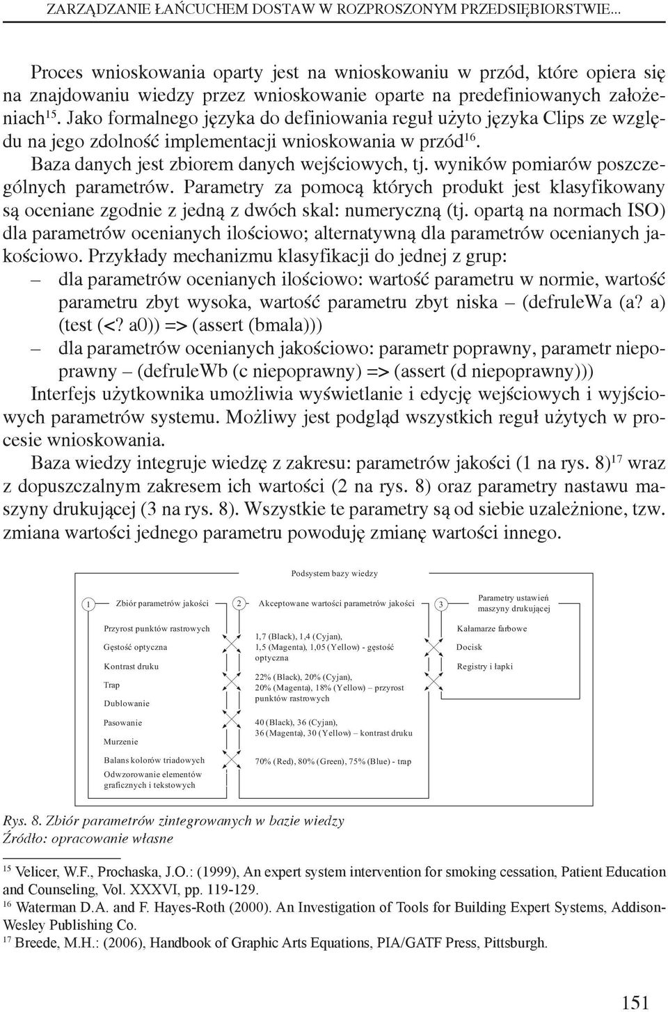 Jako formalnego języka do definiowania reguł użyto języka Clips ze względu na jego zdolność implementacji wnioskowania w przód 16. Baza danych jest zbiorem danych wejściowych, tj.