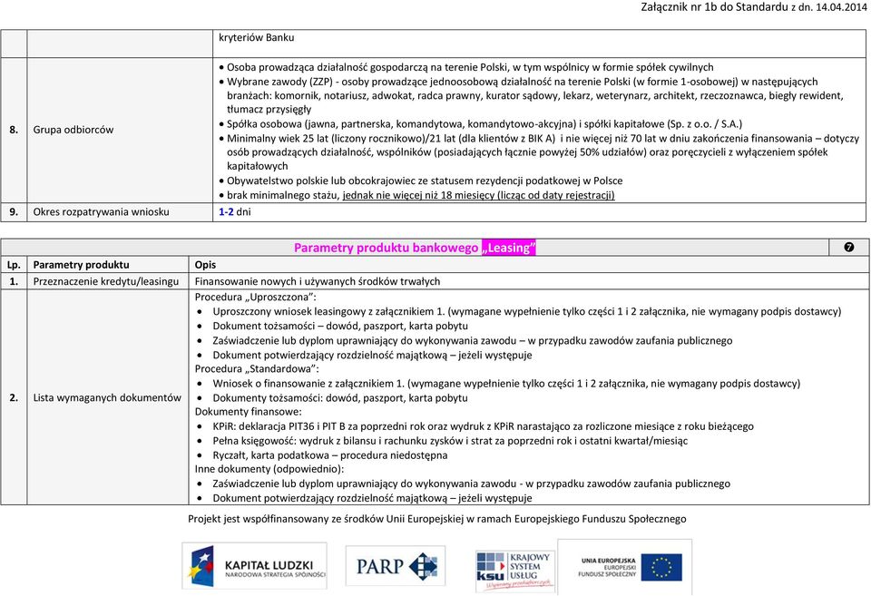 jednoosobową działalność na terenie Polski (w formie 1-osobowej) w następujących branżach: komornik, notariusz, adwokat, radca prawny, kurator sądowy, lekarz, weterynarz, architekt, rzeczoznawca,