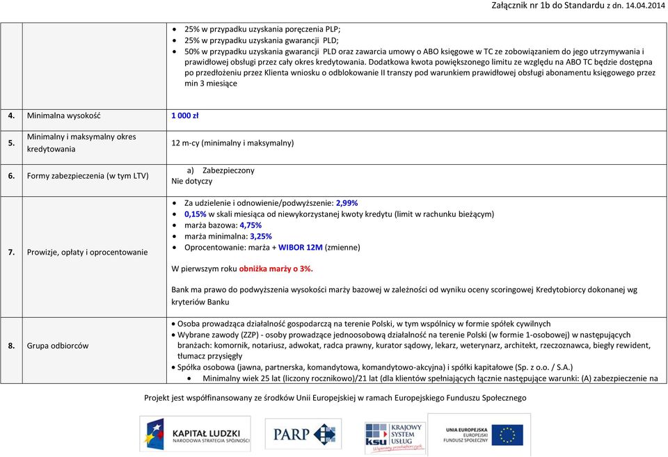 Dodatkowa kwota powiększonego limitu ze względu na ABO TC będzie dostępna po przedłożeniu przez Klienta wniosku o odblokowanie II transzy pod warunkiem prawidłowej obsługi abonamentu księgowego przez