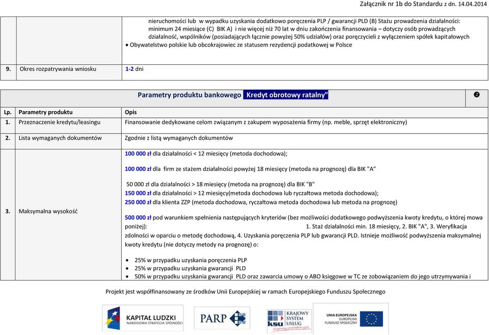 ze statusem rezydencji podatkowej w Polsce 9. Okres rozpatrywania wniosku 1-2 dni Parametry produktu bankowego Kredyt obrotowy ratalny 1.