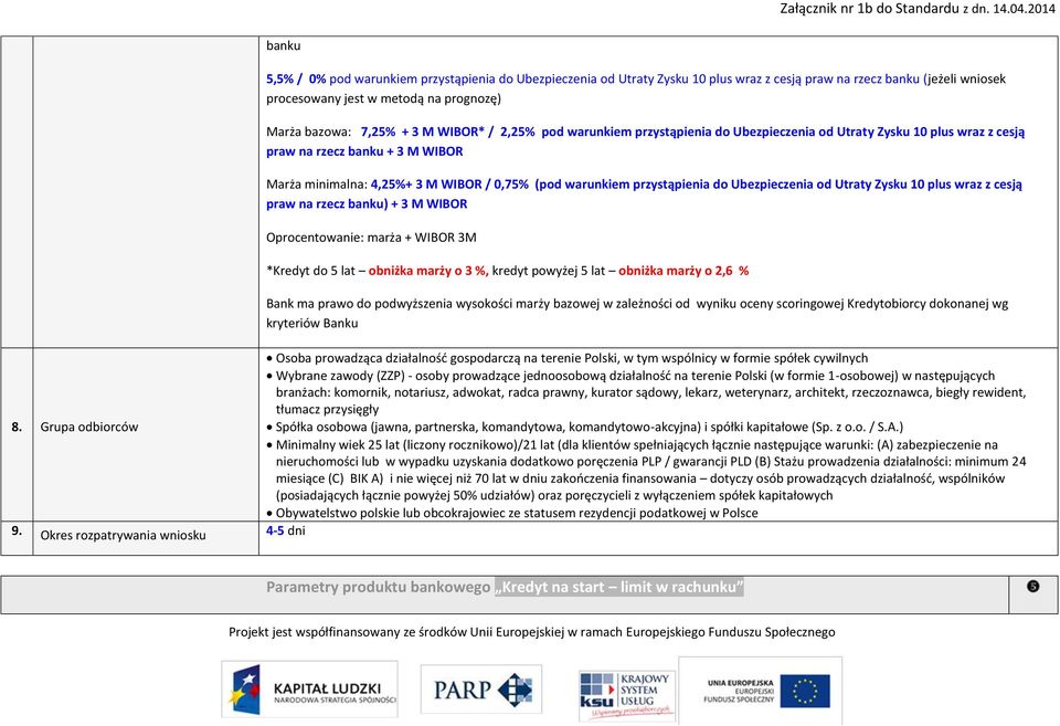 do Ubezpieczenia od Utraty Zysku 10 plus wraz z cesją praw na rzecz banku) + 3 M WIBOR Oprocentowanie: marża + WIBOR 3M *Kredyt do 5 lat obniżka marży o 3 %, kredyt powyżej 5 lat obniżka marży o 2,6