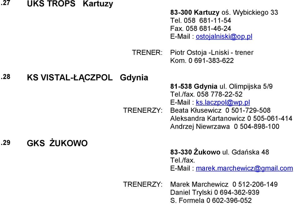 058 778-22-52 E-Mail : ks.laczpol@wp.pl Beata Kłusewicz 0 501-729-508 Aleksandra Kartanowicz 0 505-061-414 Andrzej Niewrzawa 0 504-898-100.