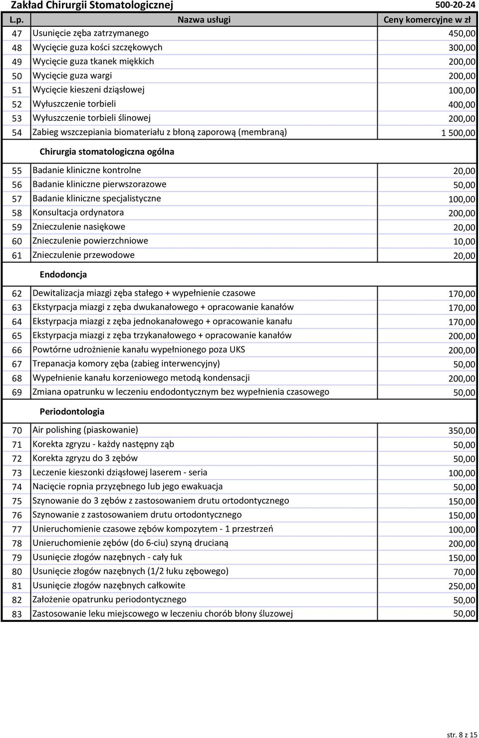 stomatologiczna ogólna 55 Badanie kliniczne kontrolne 20,00 56 Badanie kliniczne pierwszorazowe 50,00 57 Badanie kliniczne specjalistyczne 100,00 58 Konsultacja ordynatora 200,00 59 Znieczulenie