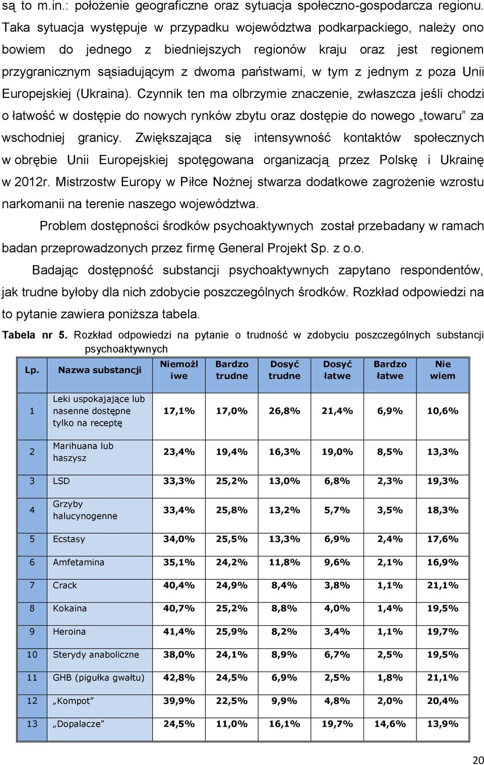 jednym z poza Unii Europejskiej (Ukraina). Czynnik ten ma olbrzymie znaczenie, zwłaszcza jeśli chodzi o łatwość w dostępie do nowych rynków zbytu oraz dostępie do nowego towaru za wschodniej granicy.