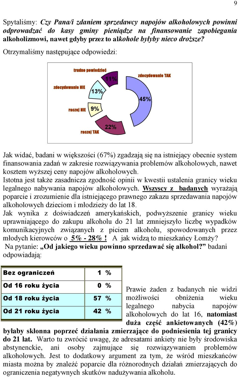 Otrzymaliśmy następujące odpowiedzi: zdecydowanie NIE raczej NIE trudno powiedzieć 11% 13% 9% zdecydowanie TAK 45% raczej TAK 22% Jak widać, badani w większości (67%) zgadzają się na istniejący